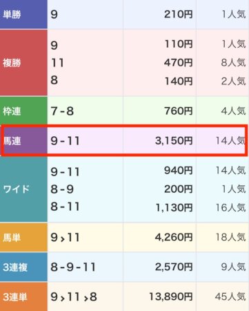 free_20250227_nagoya6R_result2