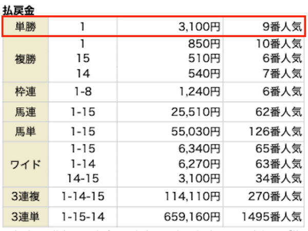 free_20250301_result