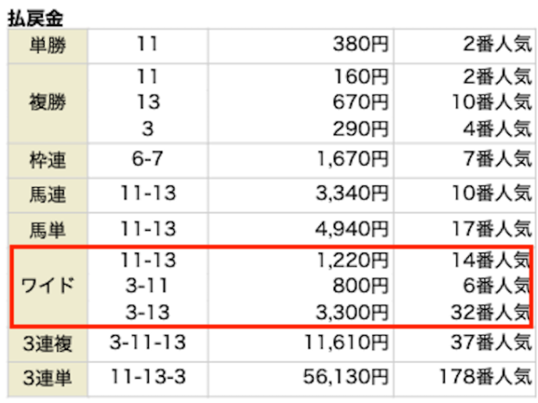 kachiken_20241123_result